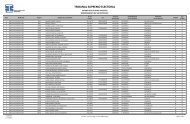 listado de electores vigentes - Tribunal Supremo Electoral