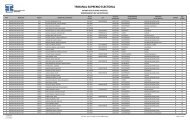 listado de electores vigentes - Tribunal Supremo Electoral