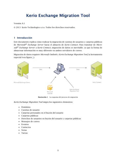 Kerio Exchange Migration Tool - Kerio Software Archive