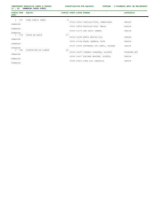 resultados - Atletismo Huelva