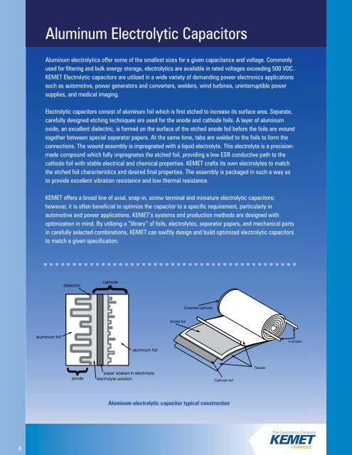 Ceramic Capacitors