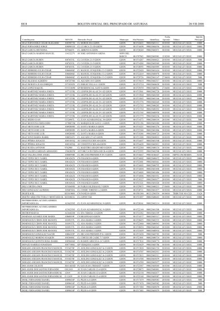 NOTIFICACION de Providencia de Apremio y requeri - miento al ...