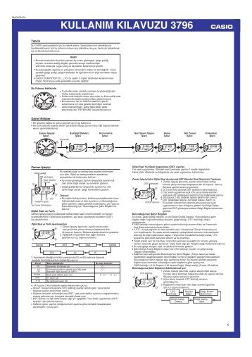 kullanım kılavuzu 3796