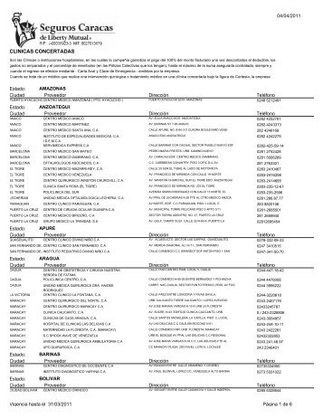 CLINICAS ABRIL 2011.pdf - RRHH