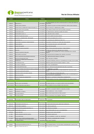 Red De Clínicas Afiliadas - Gobernación del Estado Bolívar