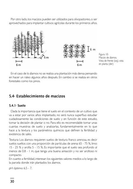 manual_salix.pdf - INTA