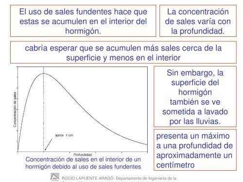 Tema 19.-Durabilidad de los Materiales clima frio.pdf - RUA ...