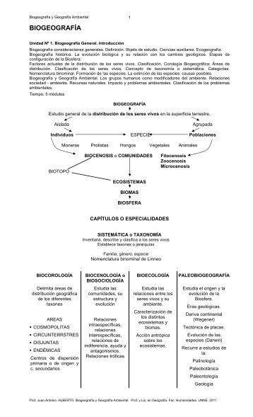 BIOGEOGRAFÍA - Facultad de Humanidades-UNNE