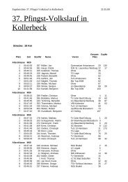 Liste - SV Grün-Weiß Kollerbeck