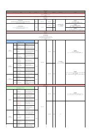 以洋山深水碼頭和杭州灣大橋工程的影響為例Tentative ... - Ajsl.info