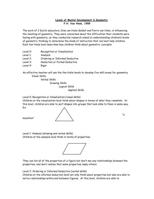 Levels of Mental Development in Geometry P.H. Van Hiele, 1959 ...