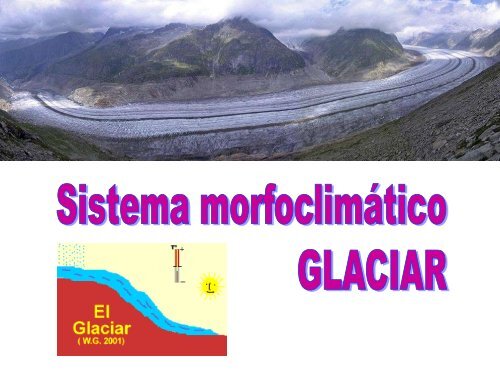 Modelado glaciar y periglaciar - ies "poeta claudio rodríguez"