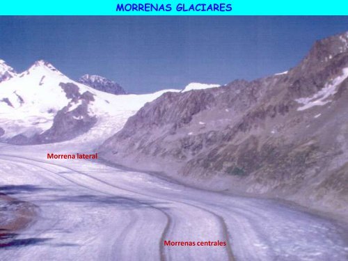 Modelado glaciar y periglaciar - ies "poeta claudio rodríguez"