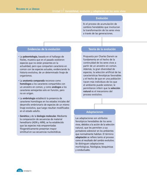 Unidad 1 1-32:M media - Yo estudio