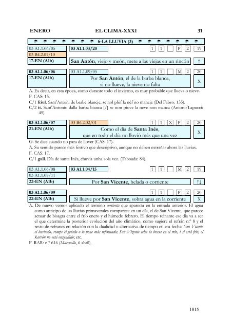 refranes en el calendario. propuesta de análisis y clasificación de ...