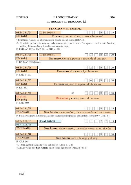 refranes en el calendario. propuesta de análisis y clasificación de ...