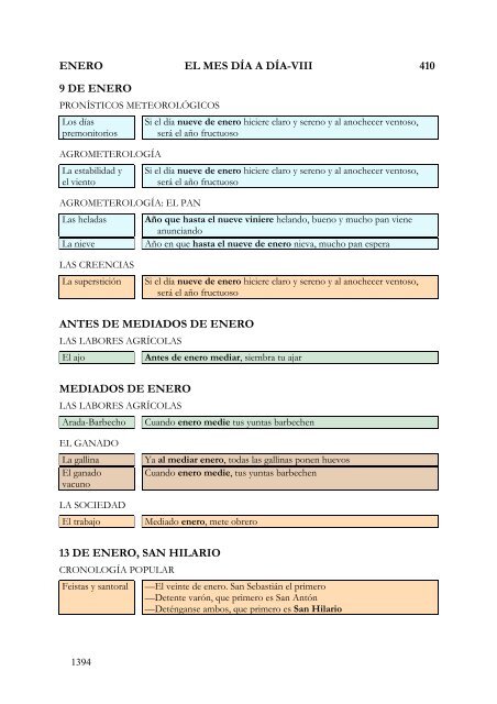 refranes en el calendario. propuesta de análisis y clasificación de ...