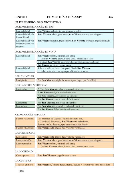 refranes en el calendario. propuesta de análisis y clasificación de ...