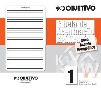 Tabela de Acentuação Gráfica