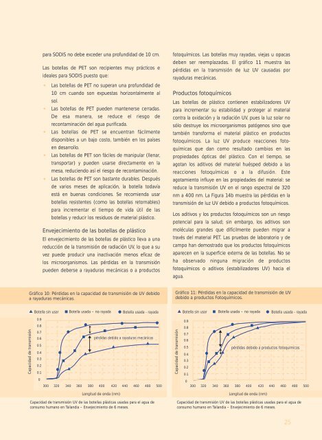 Desinfección Solar del Agua - Sodis