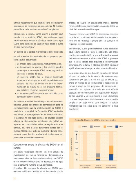 Desinfección Solar del Agua - Sodis