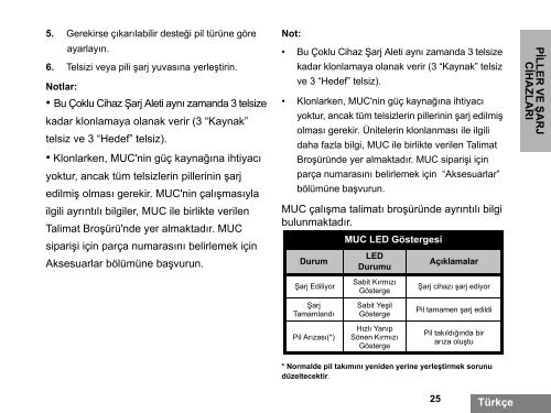 XTNi D - Motorola Solutions