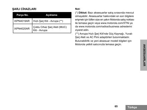 XTNi D - Motorola Solutions