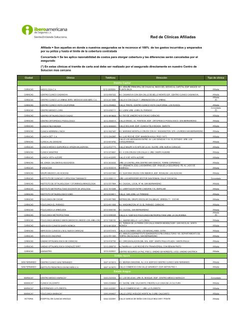 Red de Clínicas Afiliadas - Iberoamericana De Seguros