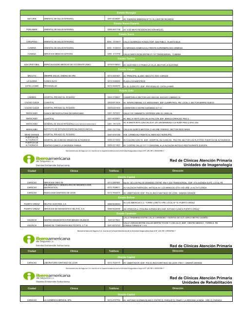 Red de Clínicas Afiliadas - Iberoamericana De Seguros