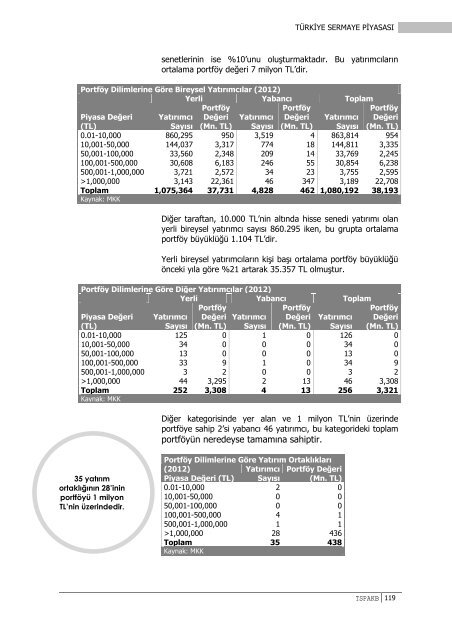 TSP2012