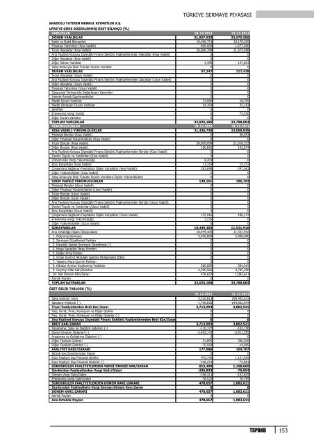 TSP2012