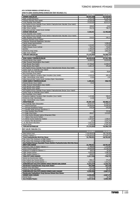 TSP2012