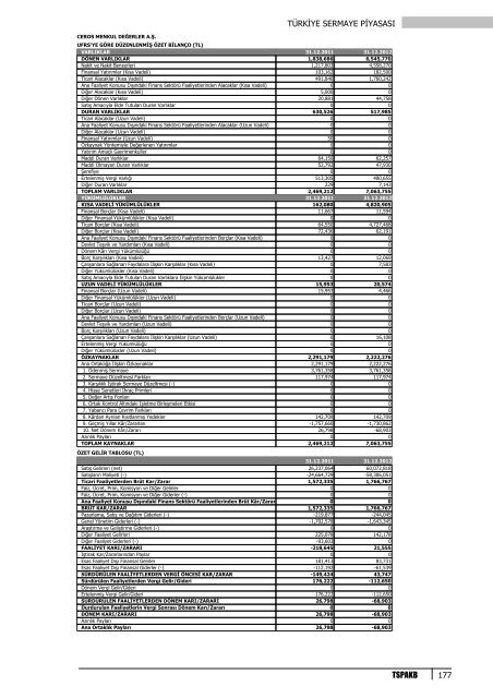 TSP2012