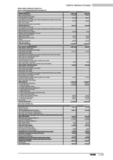 TSP2012