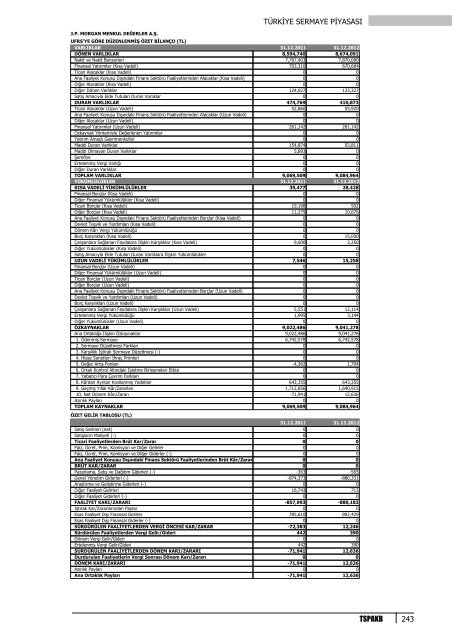 TSP2012