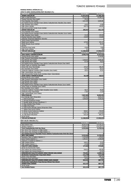 TSP2012