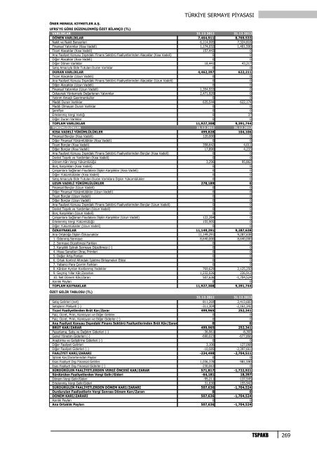 TSP2012