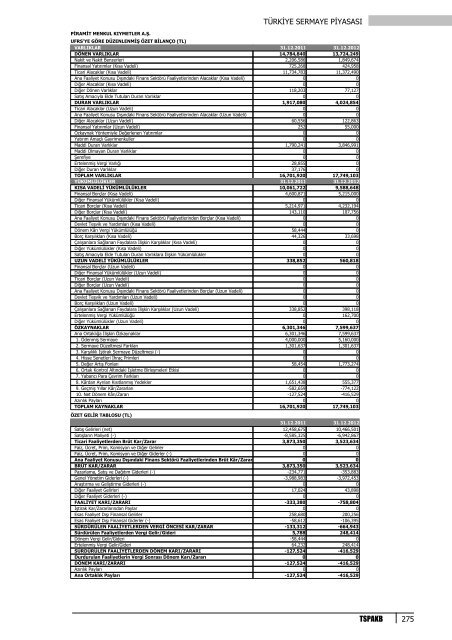 TSP2012