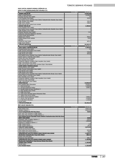 TSP2012