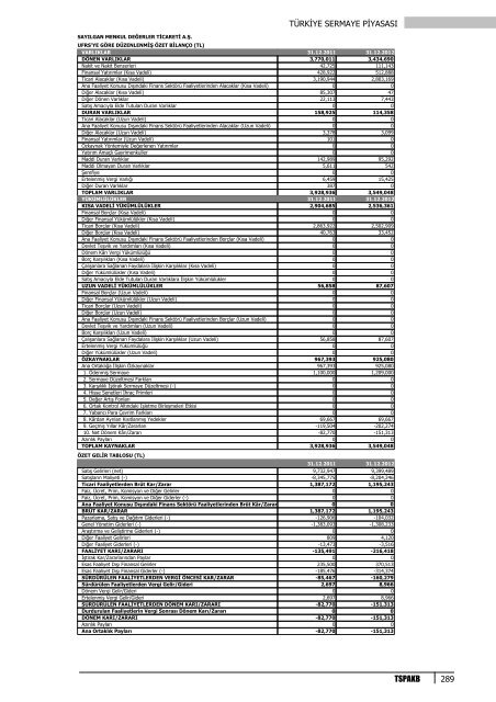 TSP2012