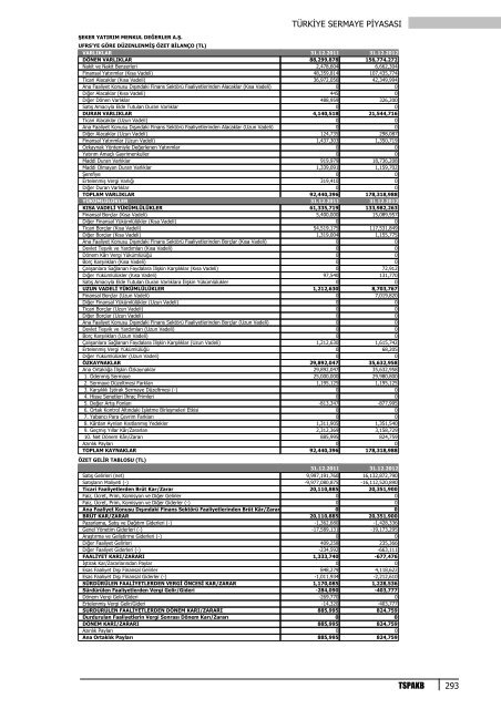 TSP2012