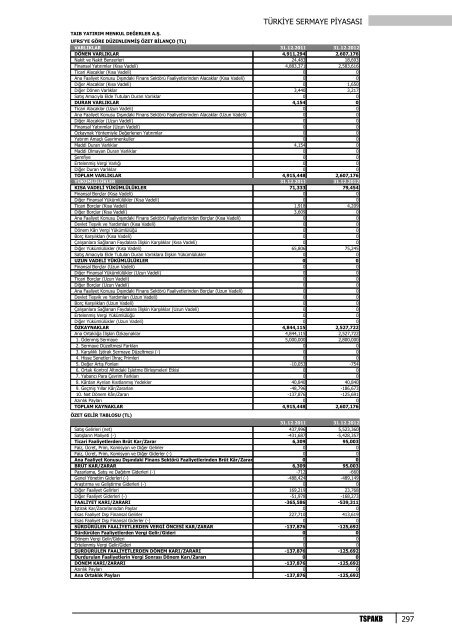 TSP2012