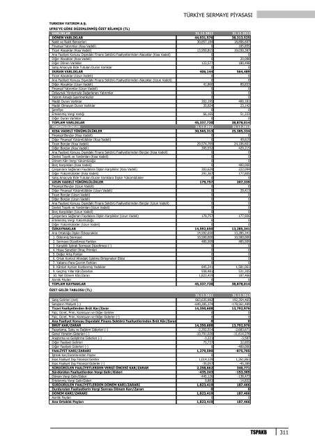 TSP2012