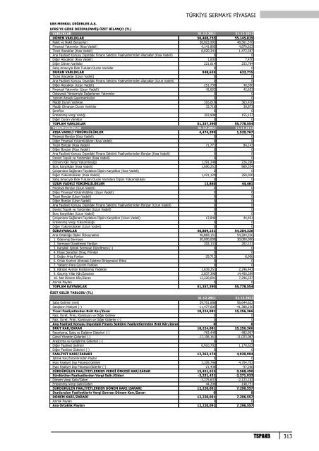 TSP2012