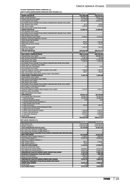 TSP2012