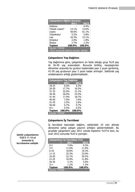 TSP2012