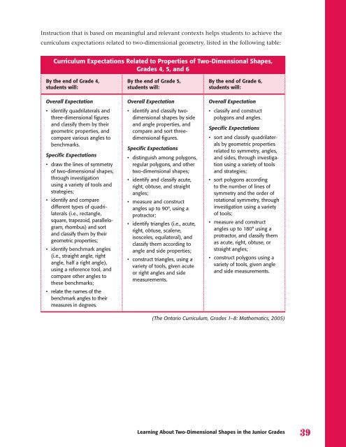 Geometry and Spatial Sense, Grades 4 to 6 - EduGains