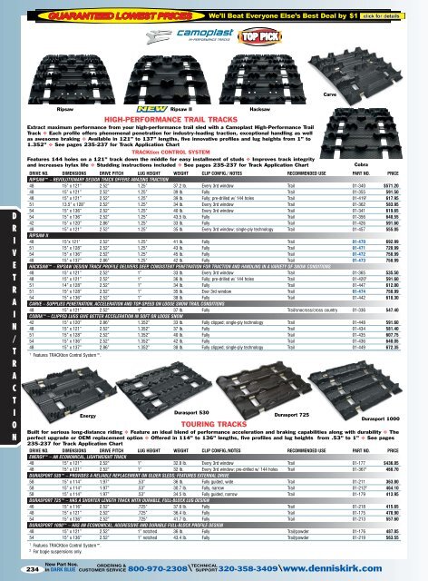 Snowmobile Track Pitch Chart