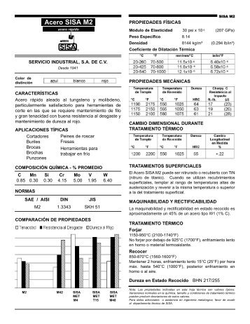 Acero Rápido SISA M2 AISI M2 High Speed Tool Steel