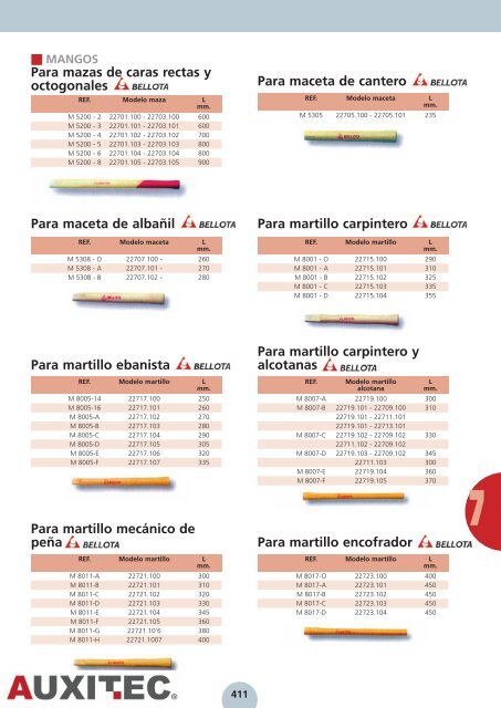 Herramienta Manual [6,06Mb] - Auxitec